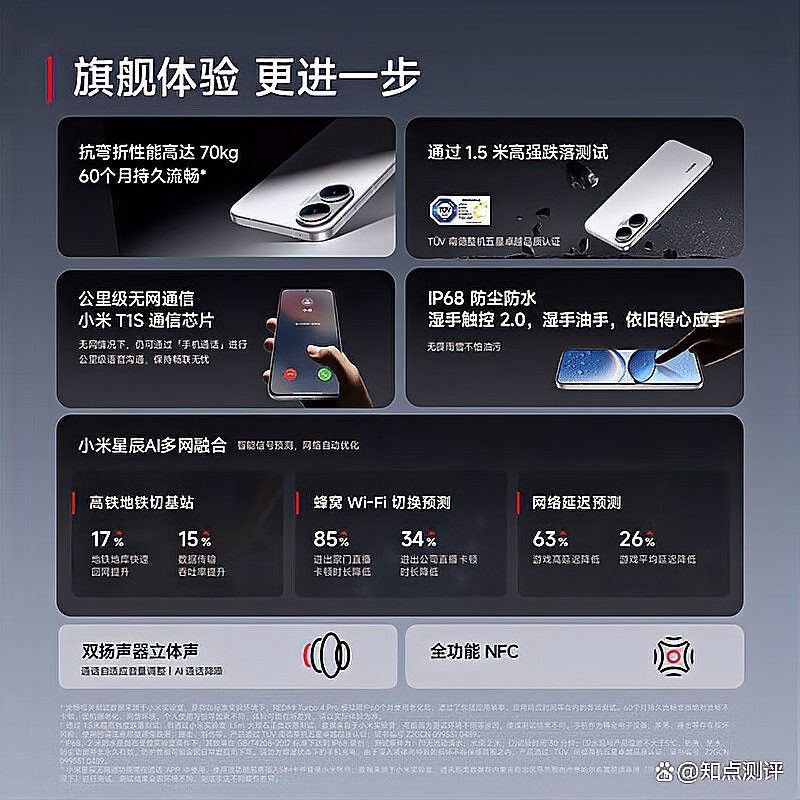 這些品牌中哪個性價比最高？（哪個品牌的性價比最高）