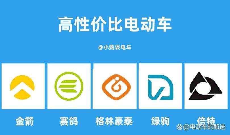 這些品牌中哪個性價比最高？（哪個品牌的性價比最高）