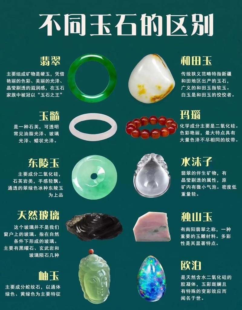 如何辨別真假和田玉金龍魚？（如何辨別和田玉金龍魚）