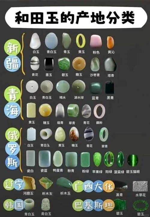 如何辨別真假和田玉金龍魚？（如何辨別和田玉金龍魚）