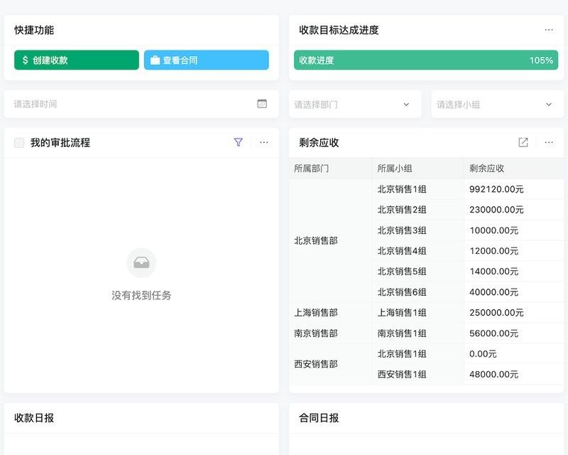李經理如何管理銷售團隊？（如何做好銷售團隊的管理） 李經理如何管理銷售團隊？（如何做好銷售團隊的管理） 龍魚百科 第5張