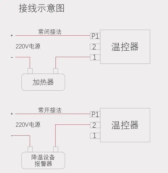 溫度報警器如何與手機連接？（報警器與手機的連接通常通過藍牙技術實現）