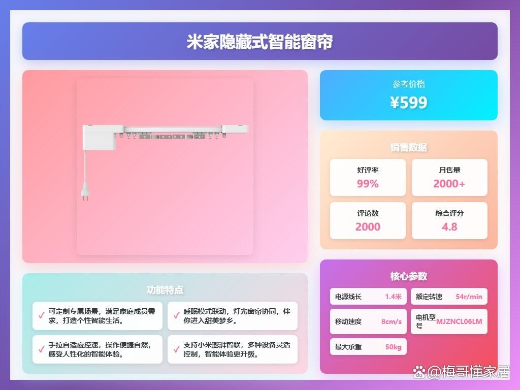 米家APP有哪些常用功能？