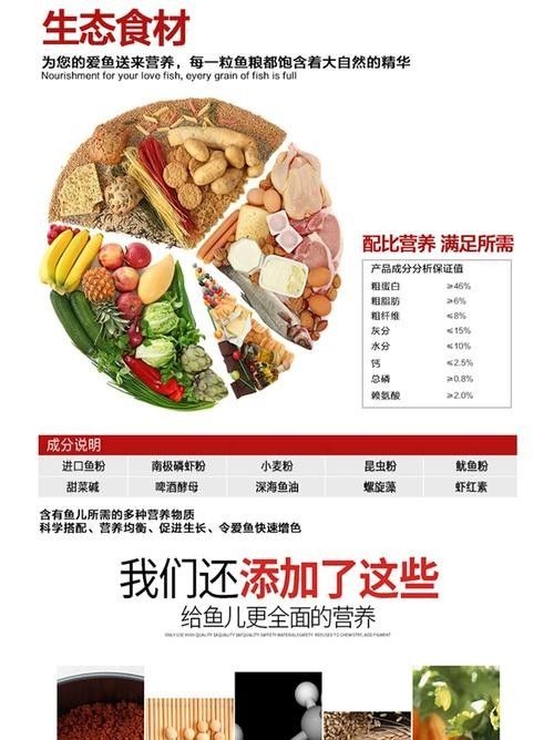 龍魚糧有哪些成分（龍魚飼料大揭秘:昆蟲原料的神奇效果） 龍魚糧有哪些成分（龍魚飼料大揭秘:昆蟲原料的神奇效果） 龍魚百科 第5張
