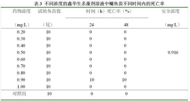 金龍魚貴的多少錢一條：金龍魚的價(jià)格因品種、大小等因素而異，價(jià)格區(qū)間較廣 金龍魚貴的多少錢一條：金龍魚的價(jià)格因品種、大小等因素而異，價(jià)格區(qū)間較廣 觀賞魚百科 第2張