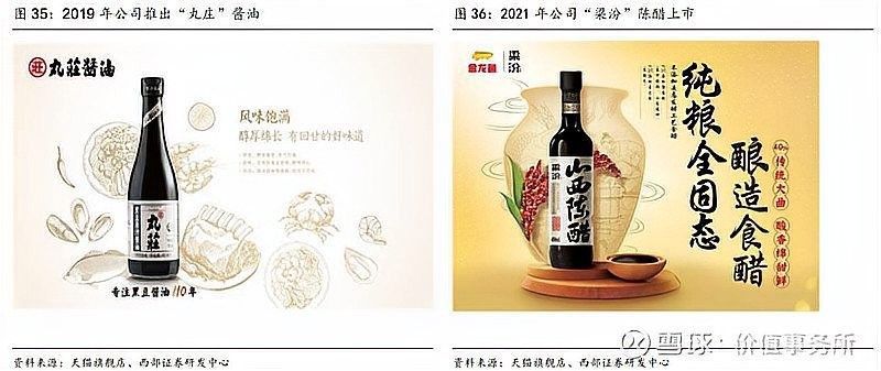 金龍魚在電商渠道有哪些競爭對手？（金龍魚在電商渠道的主要競爭對手） 金龍魚在電商渠道有哪些競爭對手？（金龍魚在電商渠道的主要競爭對手） 龍魚百科 第1張