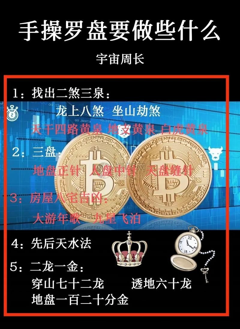 尋龍羅盤(pán)APP有哪些高級(jí)功能？（尋龍羅盤(pán)app是一款集風(fēng)水學(xué)、地理學(xué)和歷史學(xué)于一體的綜合性工具）