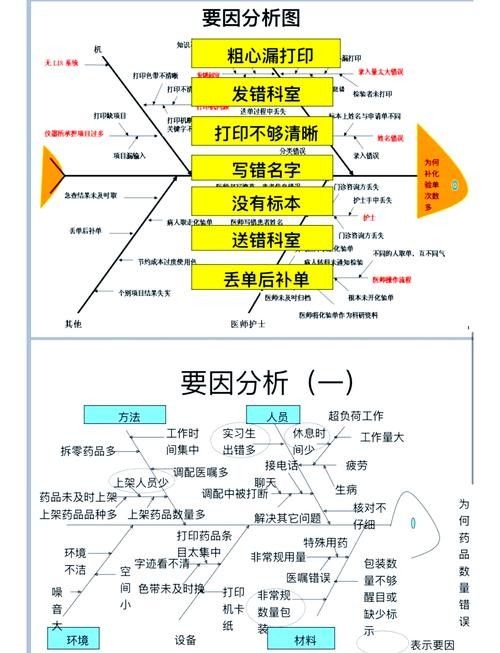 如何預防金龍魚浮背（微信公眾平臺金龍魚沉浮問題大揭秘半糖慢調生活）