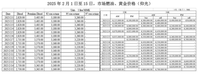 緬甸圖騰金龍魚的市場價格是多少（緬甸圖騰金龍魚價格）