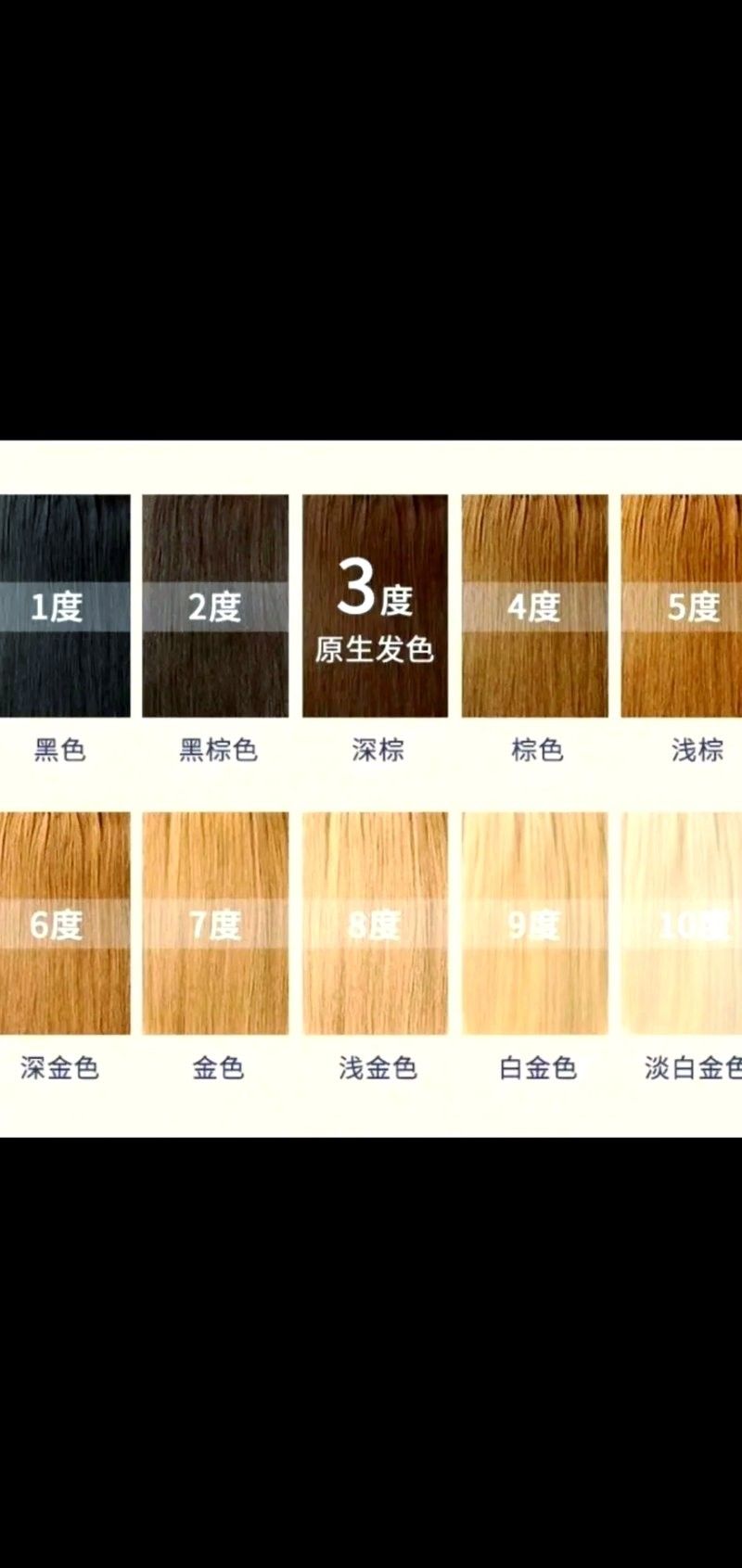 哪些發色需要漂？（哪些發色需要漂） 哪些發色需要漂？（哪些發色需要漂） 龍魚百科 第10張