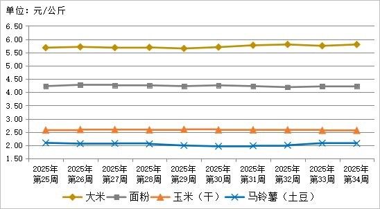 黔龍魚的市場價(jià)格是多少 黔龍魚的市場價(jià)格是多少 龍魚百科 第12張