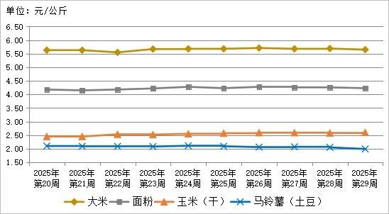 黔龍魚的市場價(jià)格是多少 黔龍魚的市場價(jià)格是多少 龍魚百科 第13張