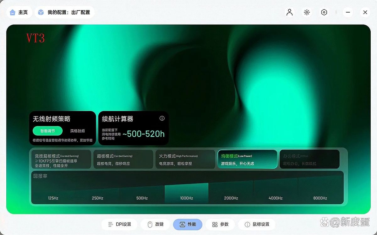 G49系列鼠標的售后服務(wù)如何（g49系列鼠標售后服務(wù)質(zhì)量通常受到用戶好評） G49系列鼠標的售后服務(wù)如何（g49系列鼠標售后服務(wù)質(zhì)量通常受到用戶好評） 龍魚百科 第9張