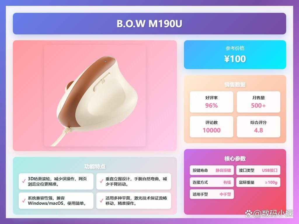 G49系列鼠標的售后服務(wù)如何（g49系列鼠標售后服務(wù)質(zhì)量通常受到用戶好評） G49系列鼠標的售后服務(wù)如何（g49系列鼠標售后服務(wù)質(zhì)量通常受到用戶好評） 龍魚百科 第12張