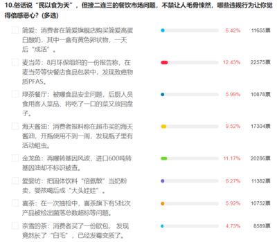龍魚可以用手抓嗎（七彩神仙魚缸適合養什么水草七彩神仙魚缸適合養什么水草）