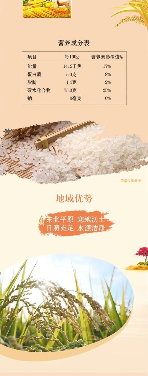 金龍魚歲月凝香珍珠香米有哪些優惠活動(金龍魚歲月凝香珍珠香米) 龍魚百科 第6張 金龍魚歲月凝香珍珠香米有哪些優惠活動(金龍魚歲月凝香珍珠香米) 金龍魚歲月凝香珍珠香米有哪些優惠活動(金龍魚歲月凝香珍珠香米) 龍魚百科 第6張