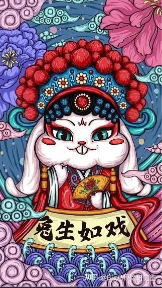國(guó)潮風(fēng)格龍頭插畫有哪些？（國(guó)潮風(fēng)格的龍頭插畫）