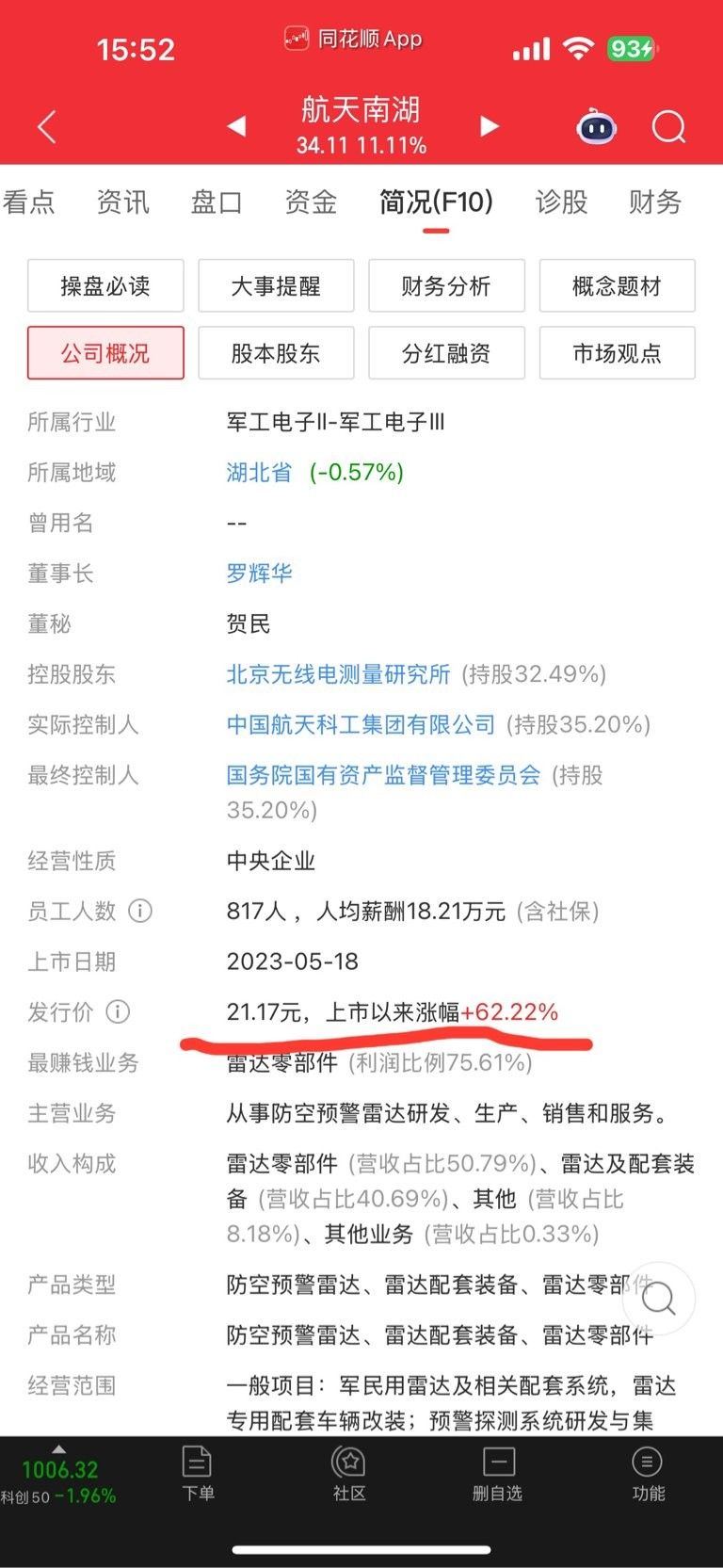 金龍魚解禁后會有反彈嗎？（金龍魚的股票解禁會對股價產生影響嗎？）