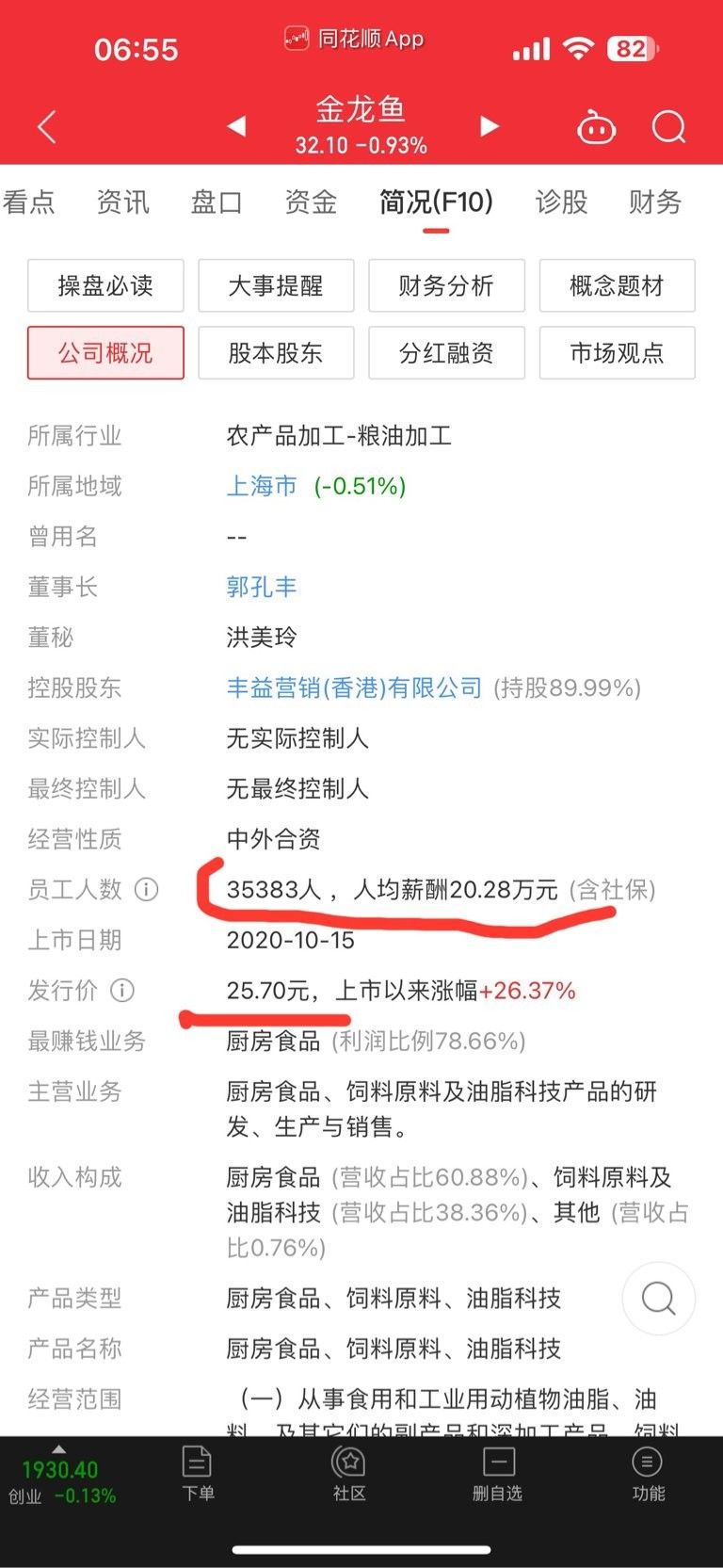 金龍魚解禁后會有反彈嗎？（金龍魚的股票解禁會對股價產生影響嗎？）