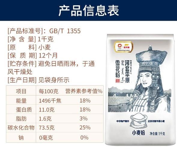 金龍魚河套平原雪花粉有哪些品種？