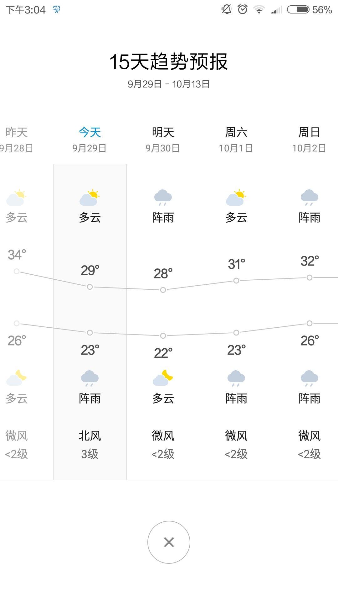 發熱棒準備好了嗎