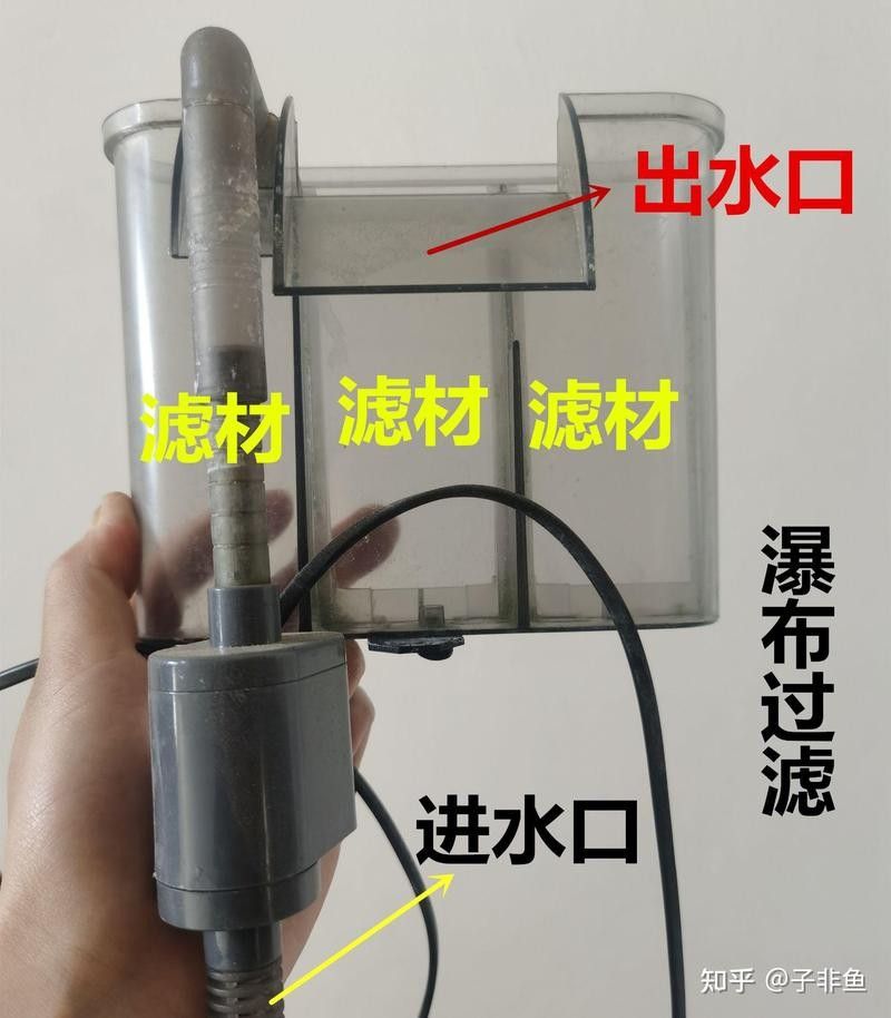 滴流過濾適合多大的魚缸？