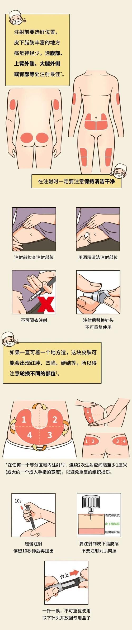 如何預(yù)防藍龍魚生病？（如何預(yù)防藍龍魚生病）