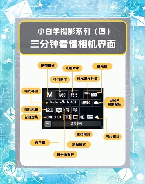 如何設置相機的曝光平滑功能（如何設置相機曝光平滑功能）