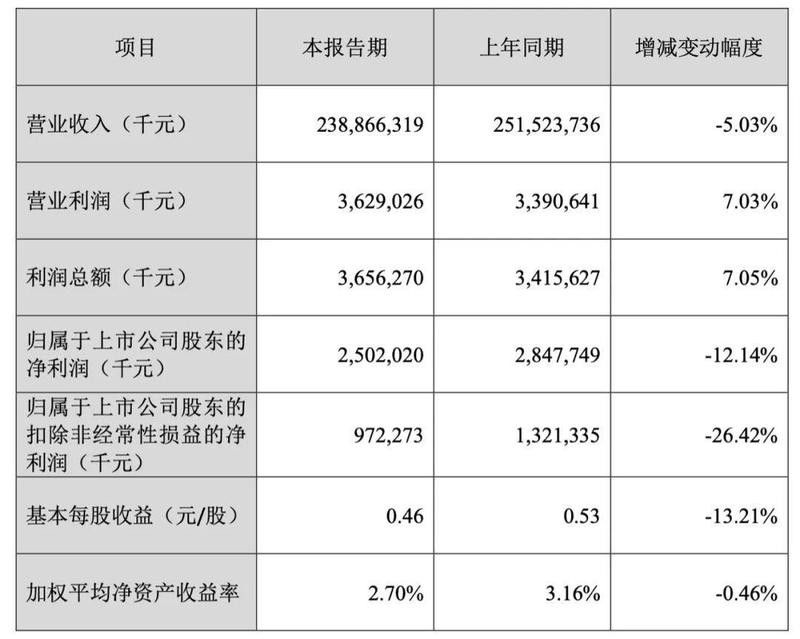 金龍魚海外布局進展如何？（金龍魚在哪些國家有業務？） 金龍魚海外布局進展如何？（金龍魚在哪些國家有業務？） 龍魚百科 第5張