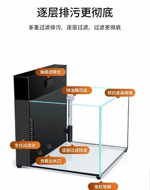 如何根據魚缸大小選擇濾材？（如何根據魚缸大小選擇合適的濾材）