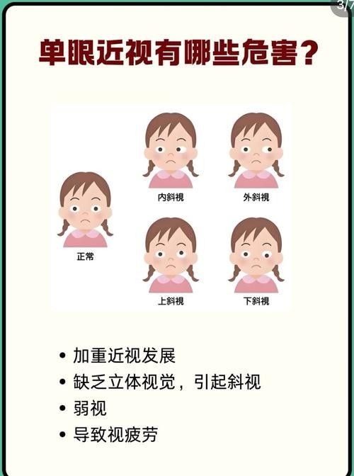 如何預防單眼凸出病的發(fā)生？