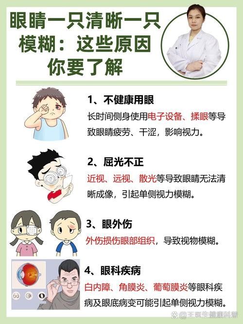 如何預防單眼凸出病的發(fā)生？