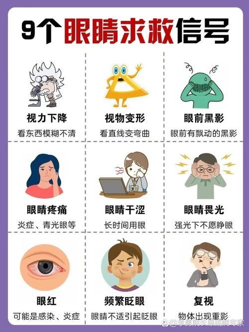 如何預防單眼凸出病的發(fā)生？
