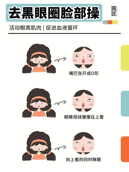 如何預防單眼凸出病的發(fā)生？