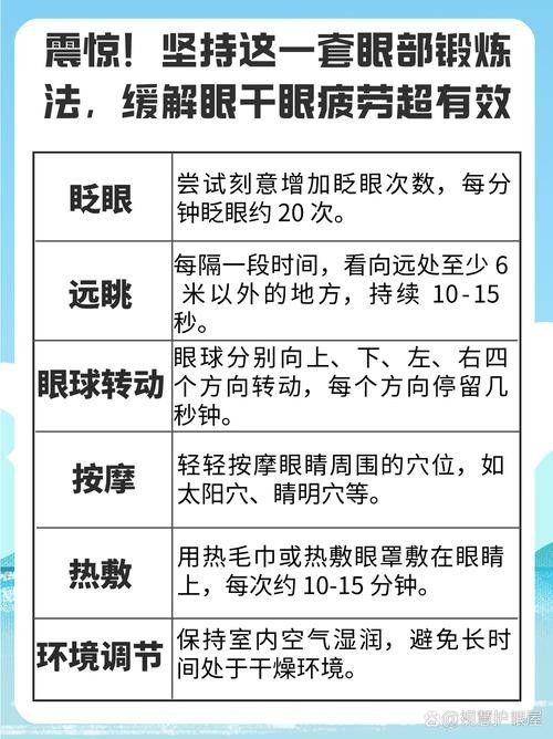如何預防單眼凸出病的發(fā)生？