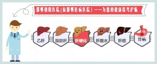 如何判斷抽腹水后是否恢復（如何判斷抽腹水后是否恢復？） 如何判斷抽腹水后是否恢復（如何判斷抽腹水后是否恢復？） 龍魚百科 第2張