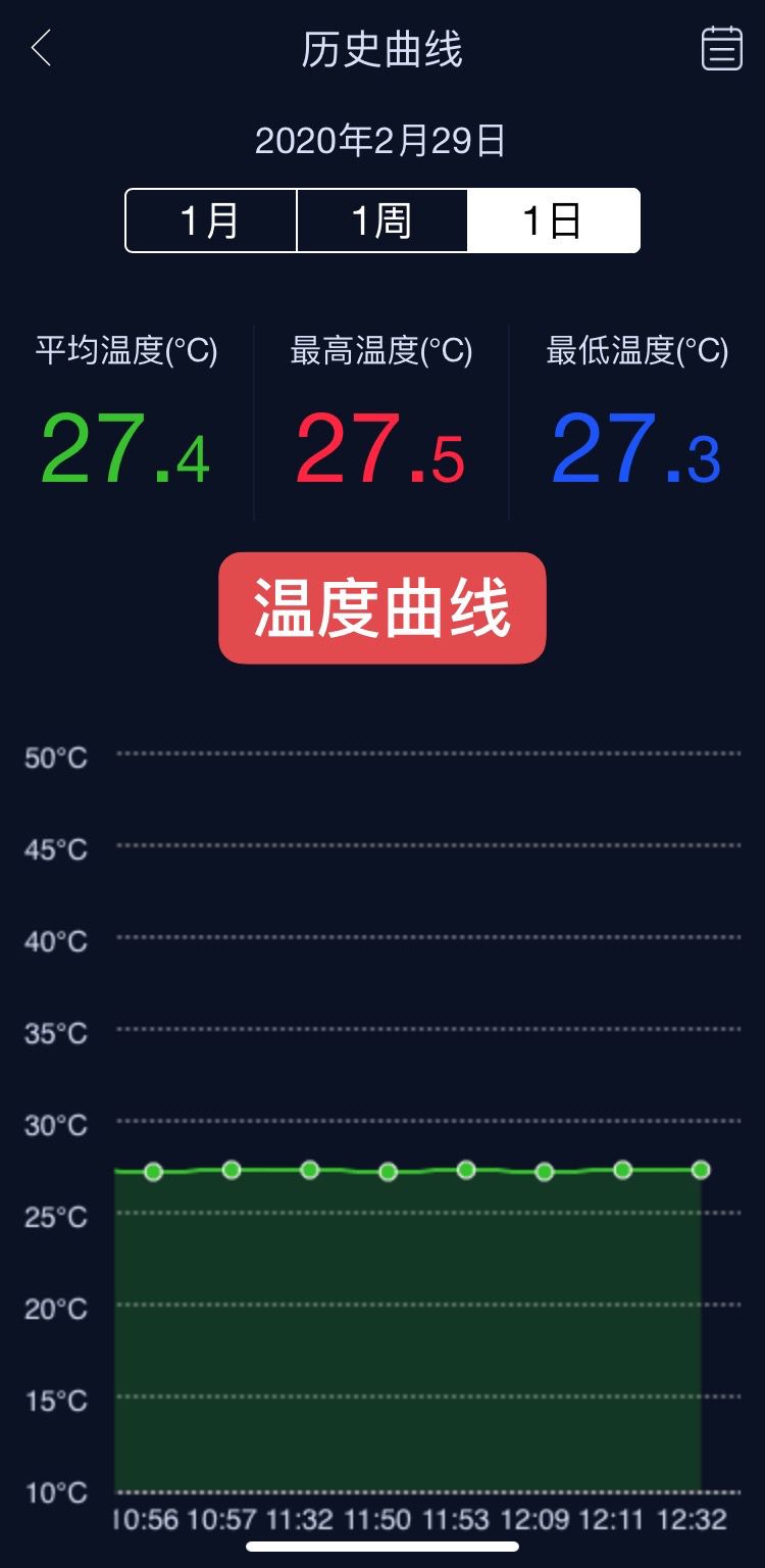 看圖說養魚300字真的不夠發（看圖說養魚之鄰居養魚） 看圖說養魚300字真的不夠發（看圖說養魚之鄰居養魚） 觀賞魚百科 第2張