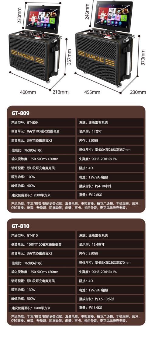 曼龍GT-608有哪些顏色可選（曼龍gt-608的價(jià)格是多少？哪里可以購(gòu)買(mǎi)到曼龍gt-608？）