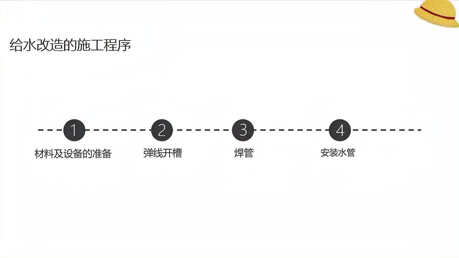 改造進水管需要多長時間