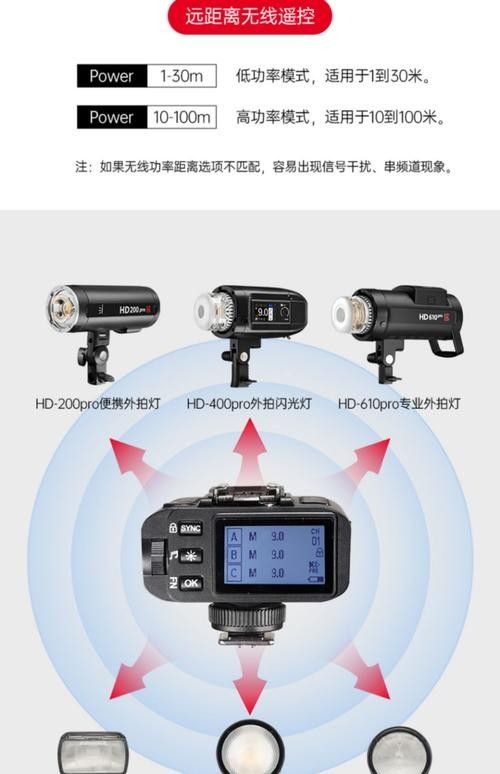 哪種引閃器品牌最好？（2025年最建議買的10個引閃器品牌推薦） 哪種引閃器品牌最好？（2025年最建議買的10個引閃器品牌推薦） 龍魚百科 第6張