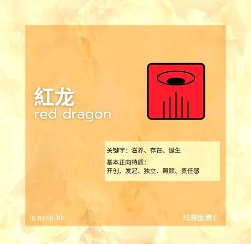 紅龍電子官網(wǎng)如何查詢服務(wù)網(wǎng)點(diǎn)？（紅龍電子官網(wǎng)服務(wù)網(wǎng)點(diǎn)查詢功能在哪里紅龍電子官網(wǎng)有地圖嗎）