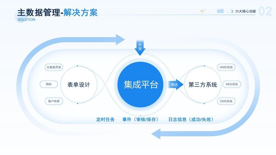 龍魚認主后如何保持互動？（魚認主后，它們會變得更加親近和依賴主人，為了保持與龍魚的互動）