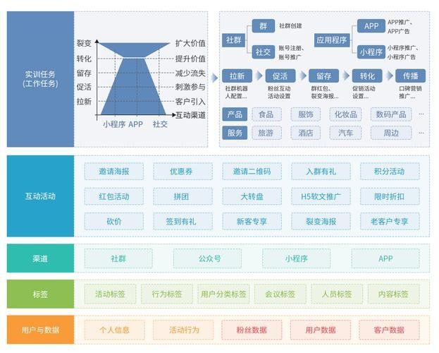 龍魚認主后如何保持互動？（魚認主后，它們會變得更加親近和依賴主人，為了保持與龍魚的互動）