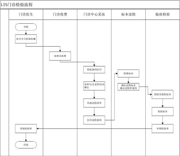 龍魚認主后如何保持互動？（魚認主后，它們會變得更加親近和依賴主人，為了保持與龍魚的互動）