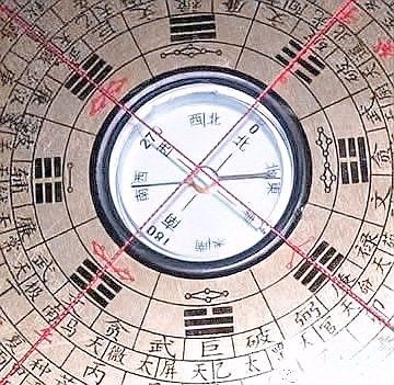如何用羅盤復核方位（ai人工智能，風水羅盤使用指南與注意事項） 如何用羅盤復核方位（ai人工智能，風水羅盤使用指南與注意事項） 龍魚百科 第4張