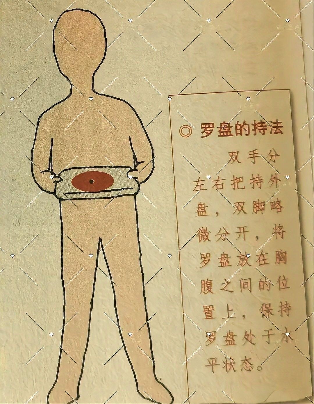 如何用羅盤復核方位（ai人工智能，風水羅盤使用指南與注意事項） 如何用羅盤復核方位（ai人工智能，風水羅盤使用指南與注意事項） 龍魚百科 第3張