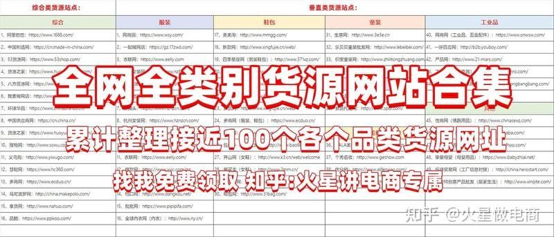線上批發平臺哪家最可靠？（一手貨源批發網推薦）