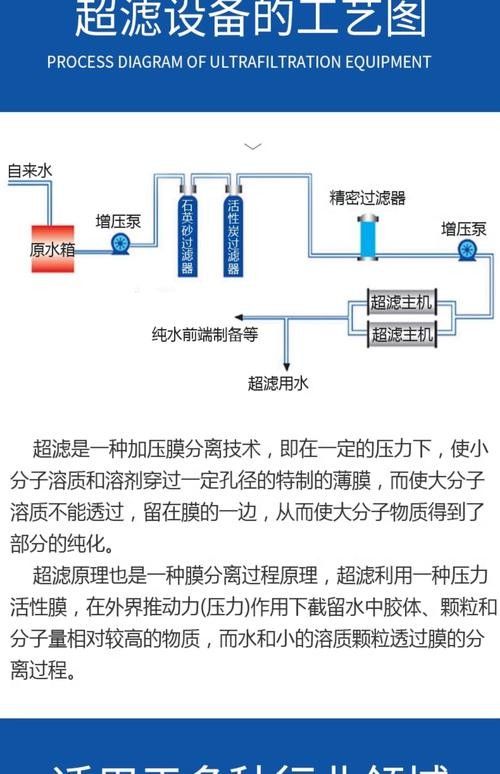 怎樣保持水質(zhì)穩(wěn)定（保持水質(zhì)穩(wěn)定的方法）