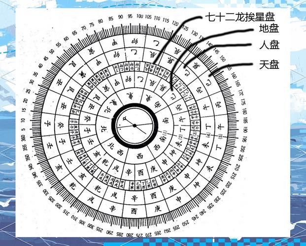 風水羅盤指南針哪個牌子好？（羅盤指南針品牌對于確保準確性和耐用性至關重要的品牌）