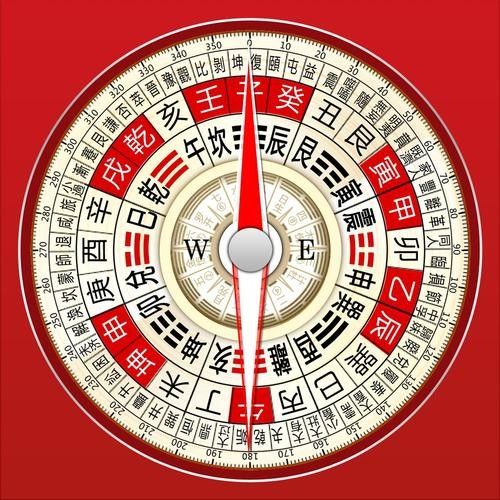 風水羅盤指南針哪個牌子好？（羅盤指南針品牌對于確保準確性和耐用性至關重要的品牌）